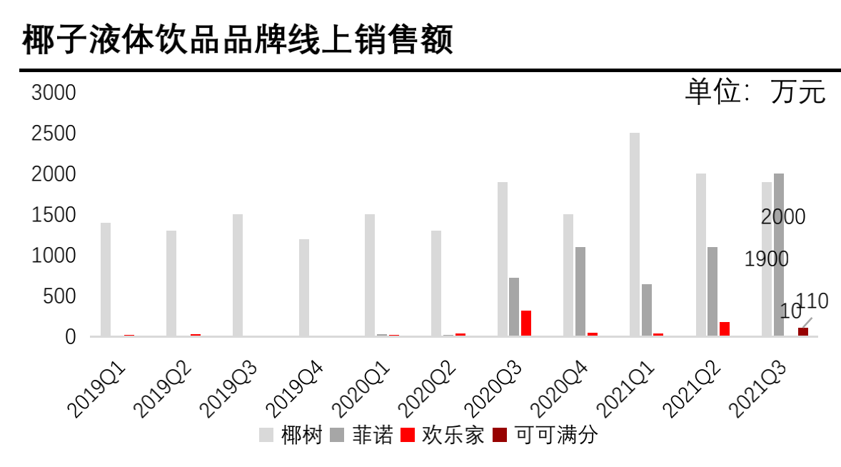 产品经理，产品经理网站